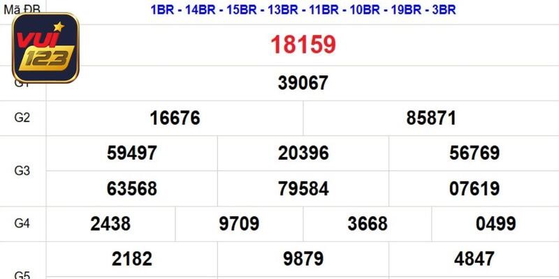 Ưu điểm mà bạn có thể nhận về khi chọn bộ đề này