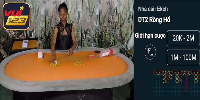 Giới thiệu đôi nét thông tin về game Rồng Hổ Vui123