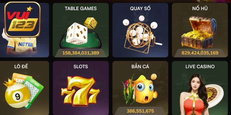 Khái quát về sự phát triển của nhà cái