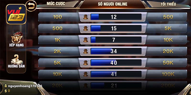 Kinh nghiệm dành chiến thắng dành cho người chơi mới