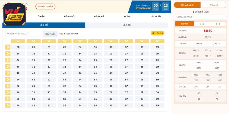 Sản phẩm hội tụ hàng loạt ưu điểm đặc sắc, nổi bật