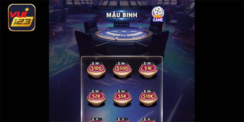 Một số điểm lưu ý quan trọng giúp người chơi dễ chiến thắng