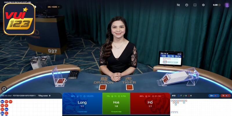 Quy tắc quan trọng cần nắm khi tham gia game rồng hổ